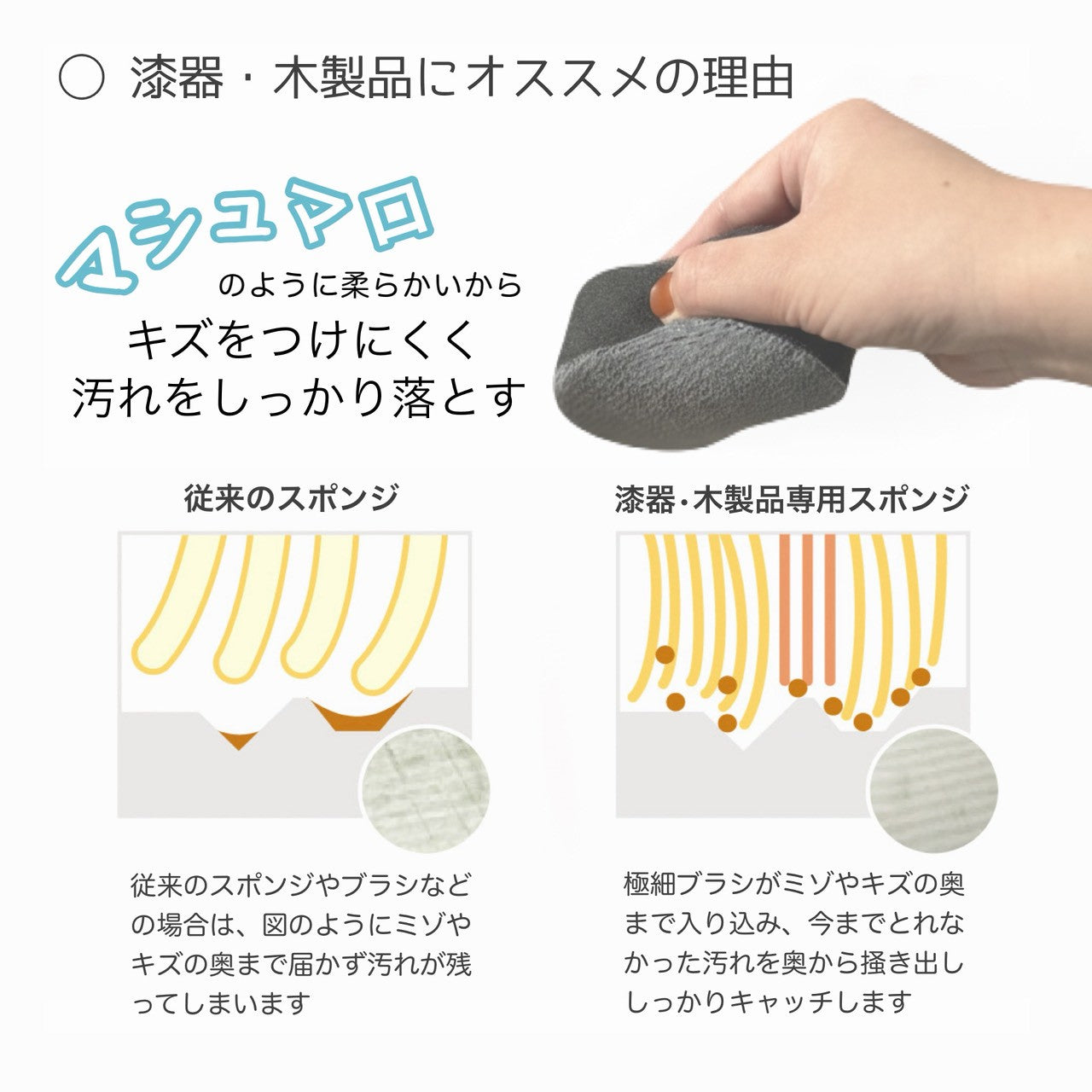 スシ様専用 sushi様 専用おすしさま専用 osushi さま専用 すし様】専用